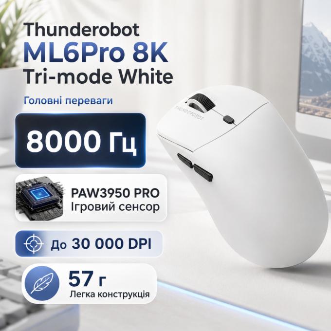Thunderobot 6974511793994