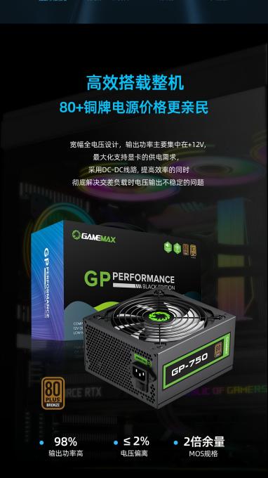 GAMEMAX GP-850