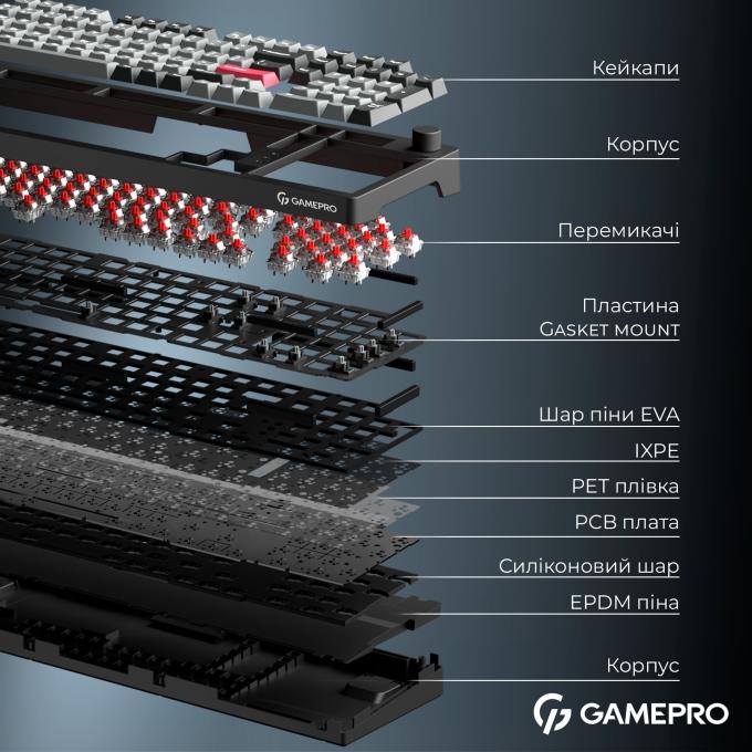 GamePro MK305BK