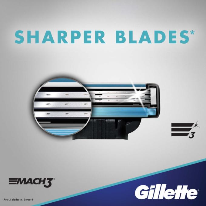 Gillette 7702018610181