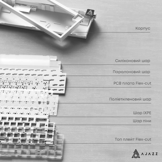 Ajazz AK650-DD-BG