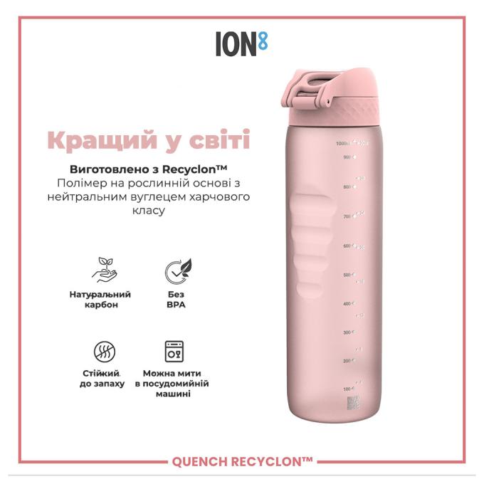 ION8 I8RF1000ROS