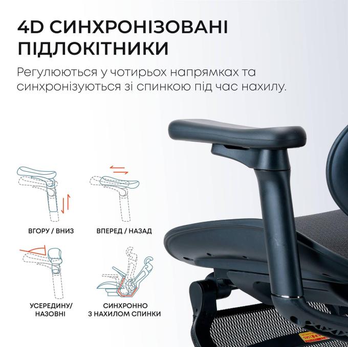 Sihoo DORO-C300L-A3-101-JT