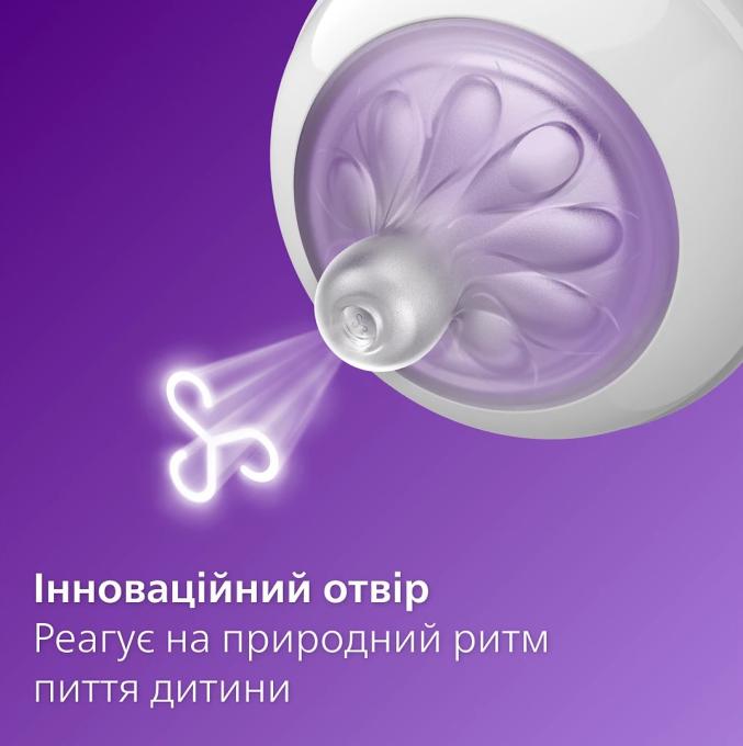 Avent SCY903/01