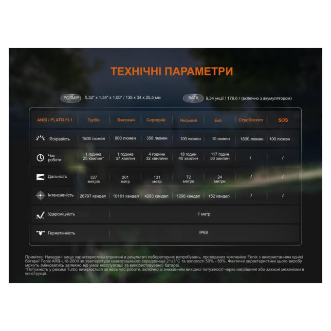 Fenix C5V20