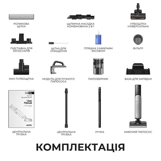 Mova HMV17A