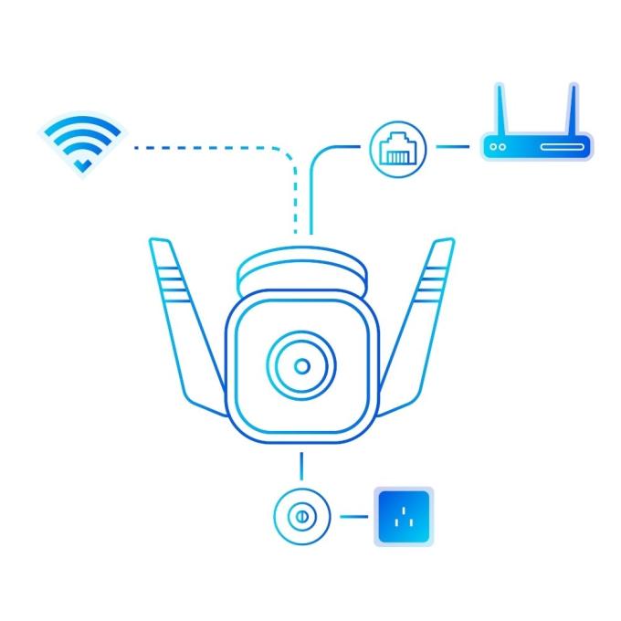 TP-Link TC65