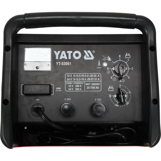 YATO YT-83061