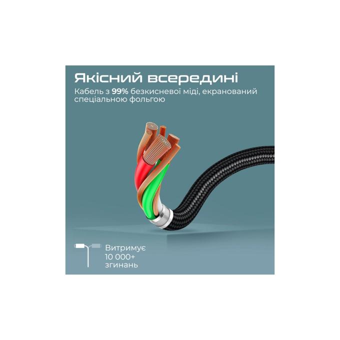 Promate hdmi-pd100.grey