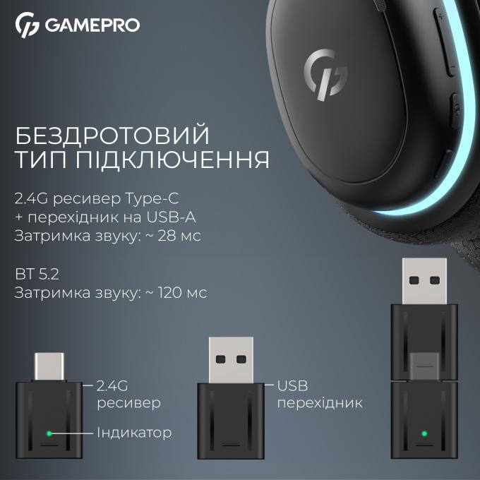 GamePro HSW250B