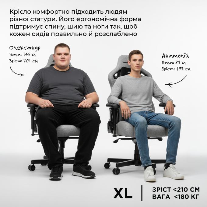 Anda Seat AD12YDDC-XLL-20-B-CF-03