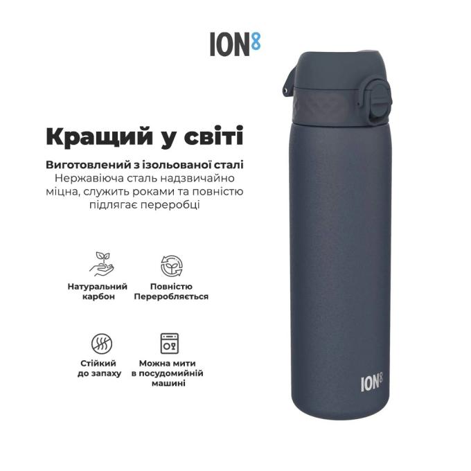 ION8 I8TS500NAVY