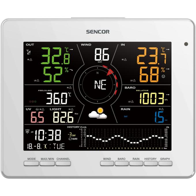Sencor SWS16600WIFI