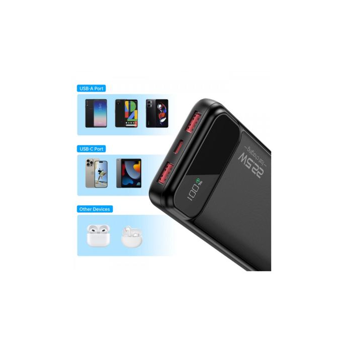 Choetech B728-CCBK