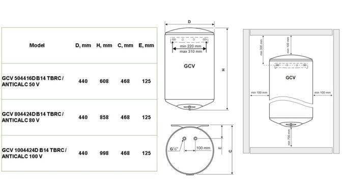Tesy 304847