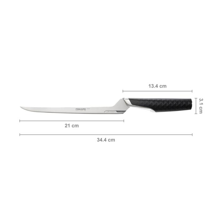 Fiskars 1066836