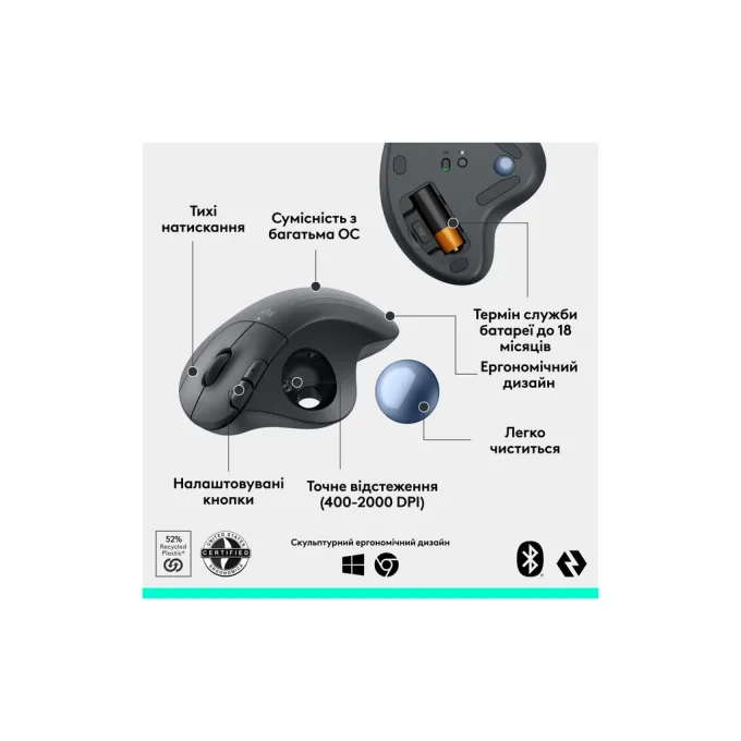 Logitech 910-007029