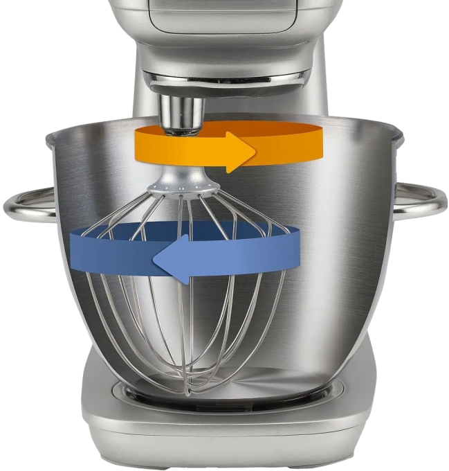 Gorenje 742729