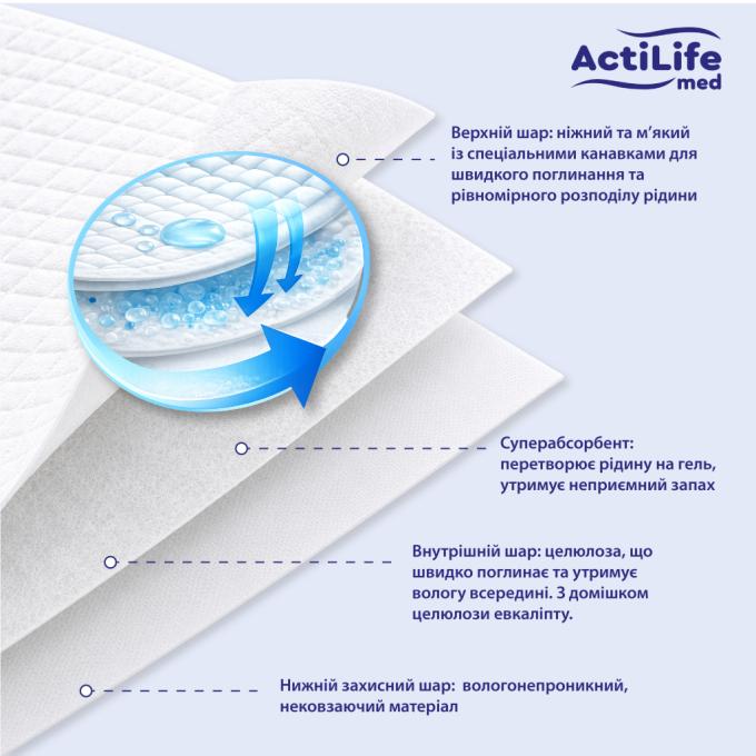ActiLife 4820174981501