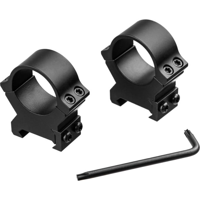 Leupold 174082