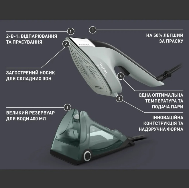 TEFAL JF4031E0
