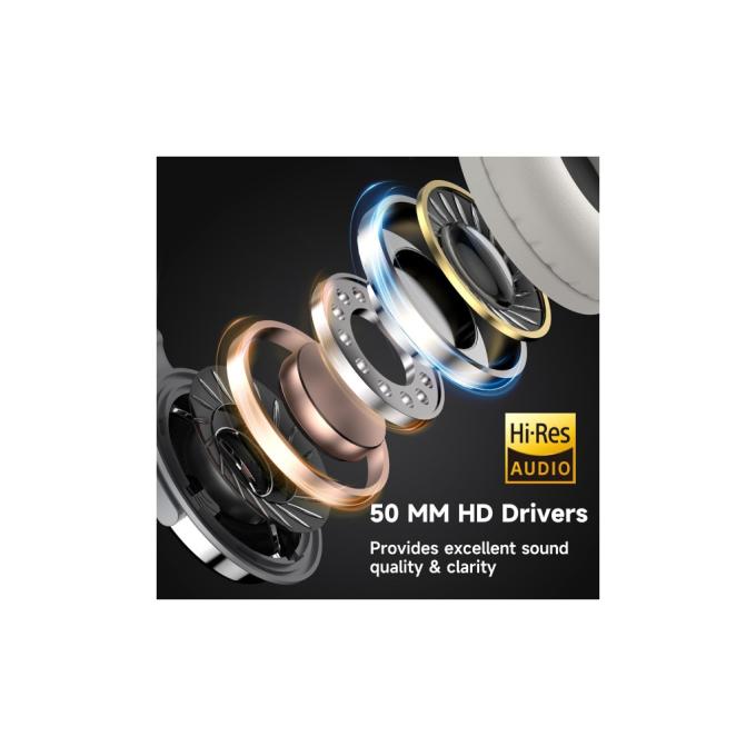 OneOdio Pro 10 Silver