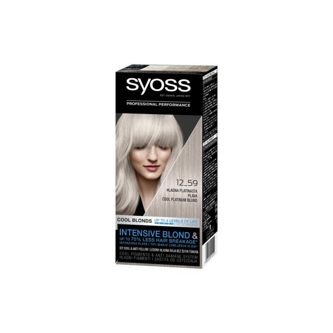 Syoss 9000101210521