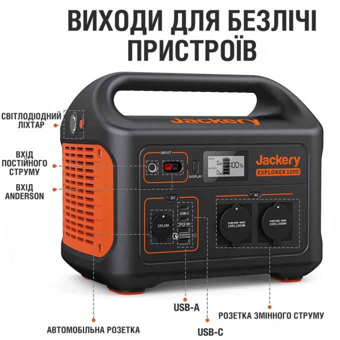 JACKERY 21-0002-000059