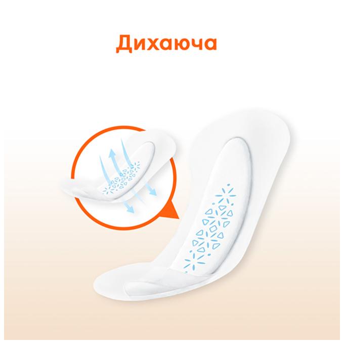 Kotex 5029053547886