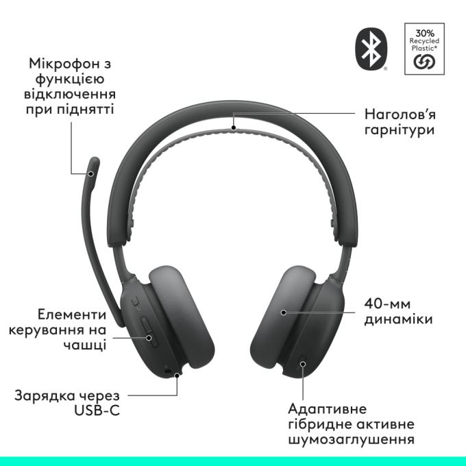 Logitech 981-001503
