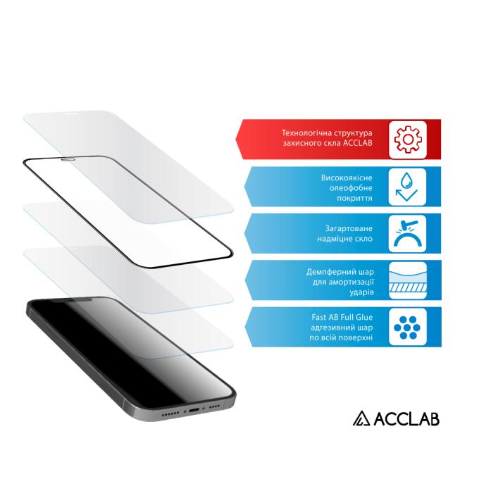 ACCLAB 1283126511295