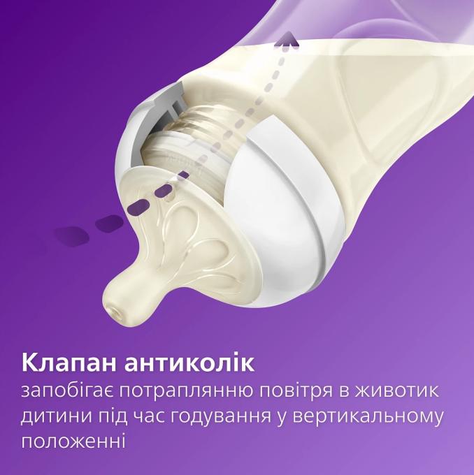 Avent SCY903/01