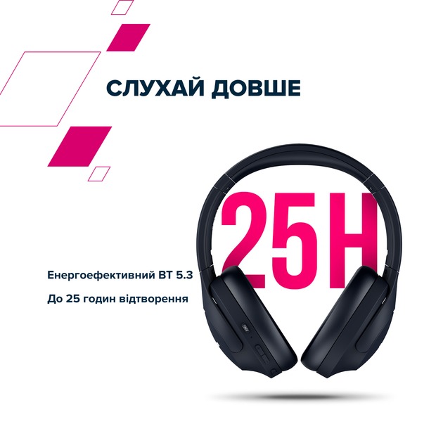 Canyon CNS-CBTHS10BK