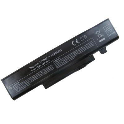 Alsoft A41776