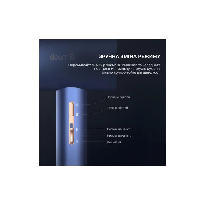 Deerma DEM-CF15W