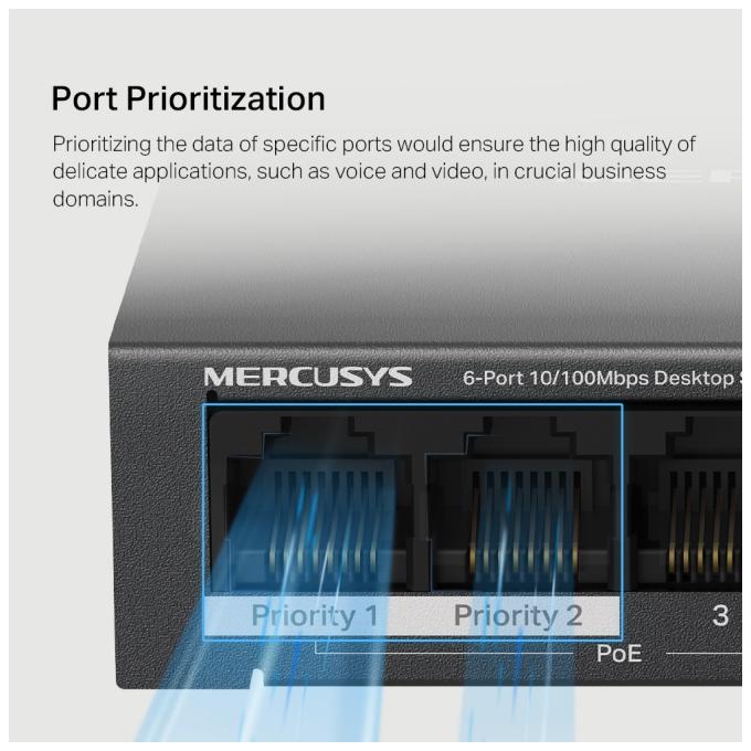 MERCUSYS MS106LP