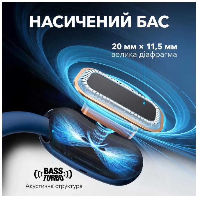 Anker A3874G31