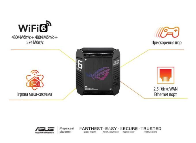 ASUS GT6(B-2-PK)