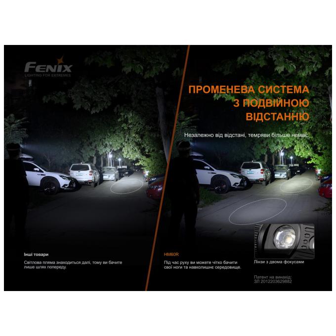 Fenix HM60Rcamo