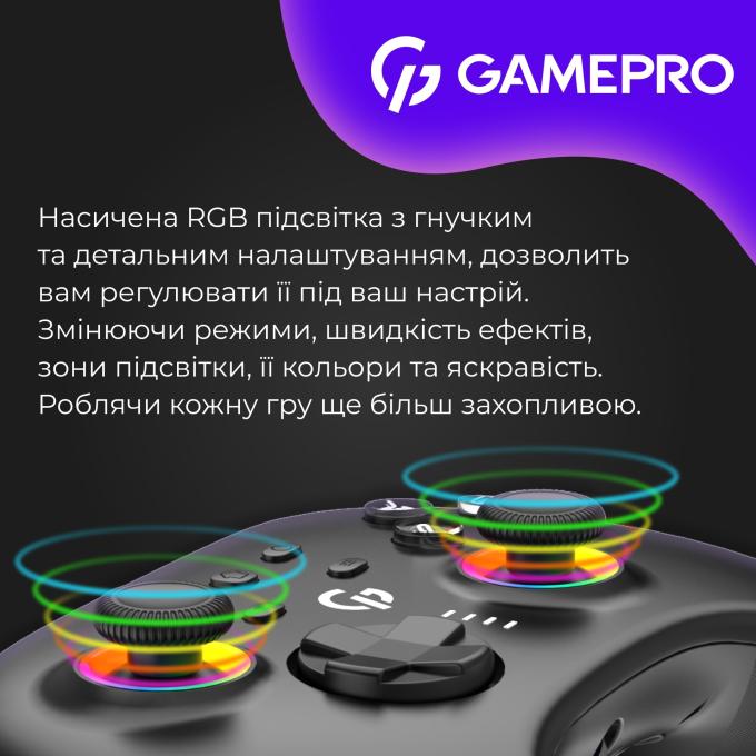 GamePro GPX13BDOC