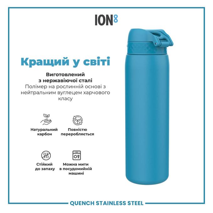 ION8 I8SS1000BLU