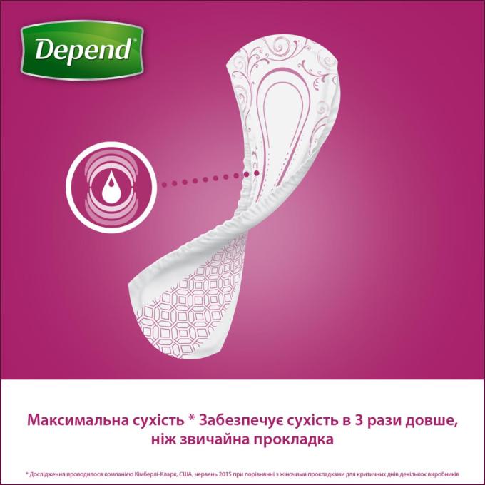 Depend 5029053546162/5029053561585