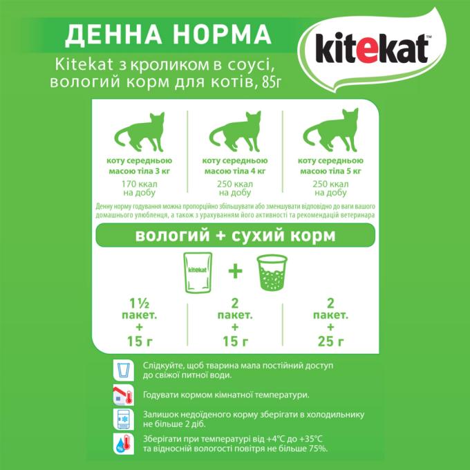 Kitekat 5900951307324