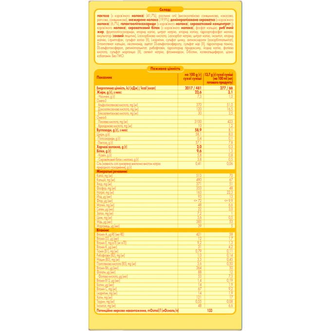Milupa 5900852025518