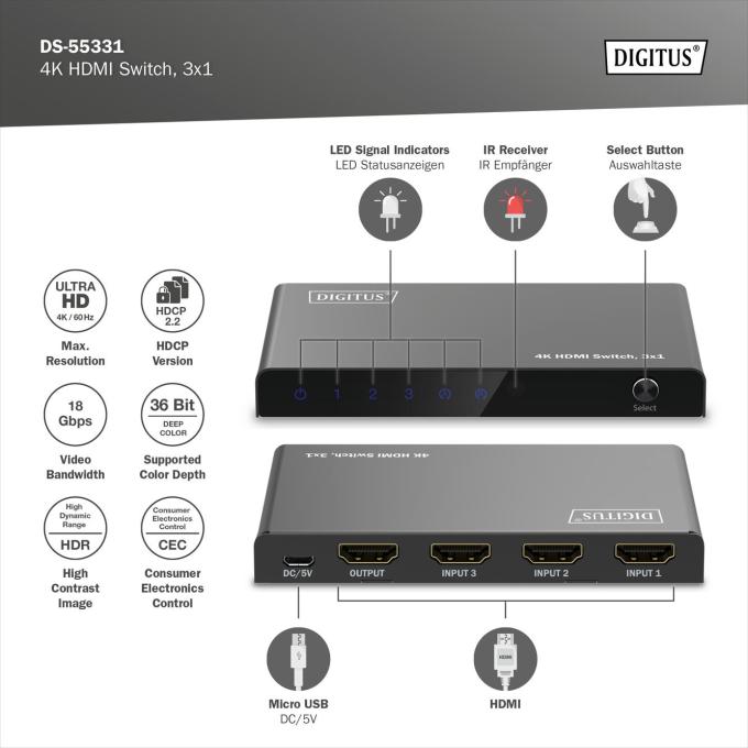 DIGITUS DS-55331