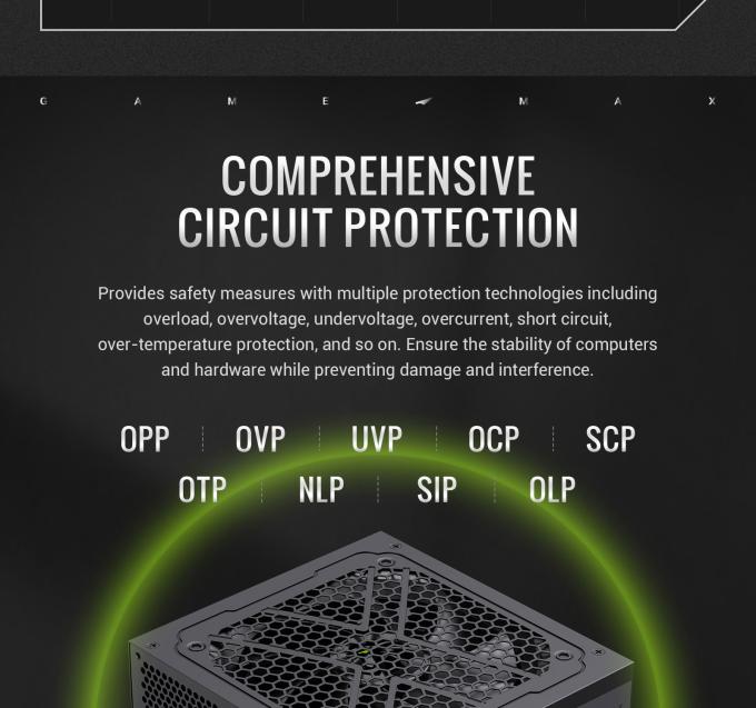 GAMEMAX GX 850GF