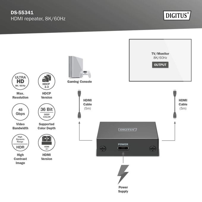 DIGITUS DS-55341