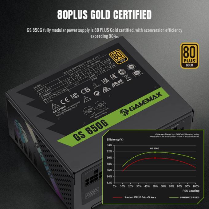 GAMEMAX GS 850G V25
