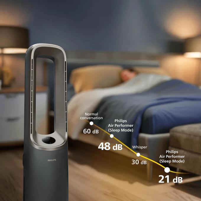Philips AMF970/10