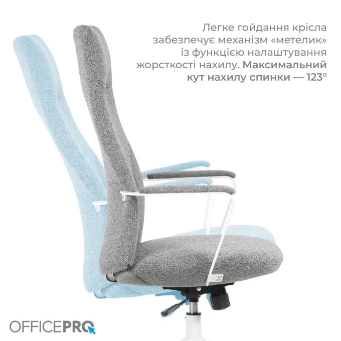 OfficePro OC545DG